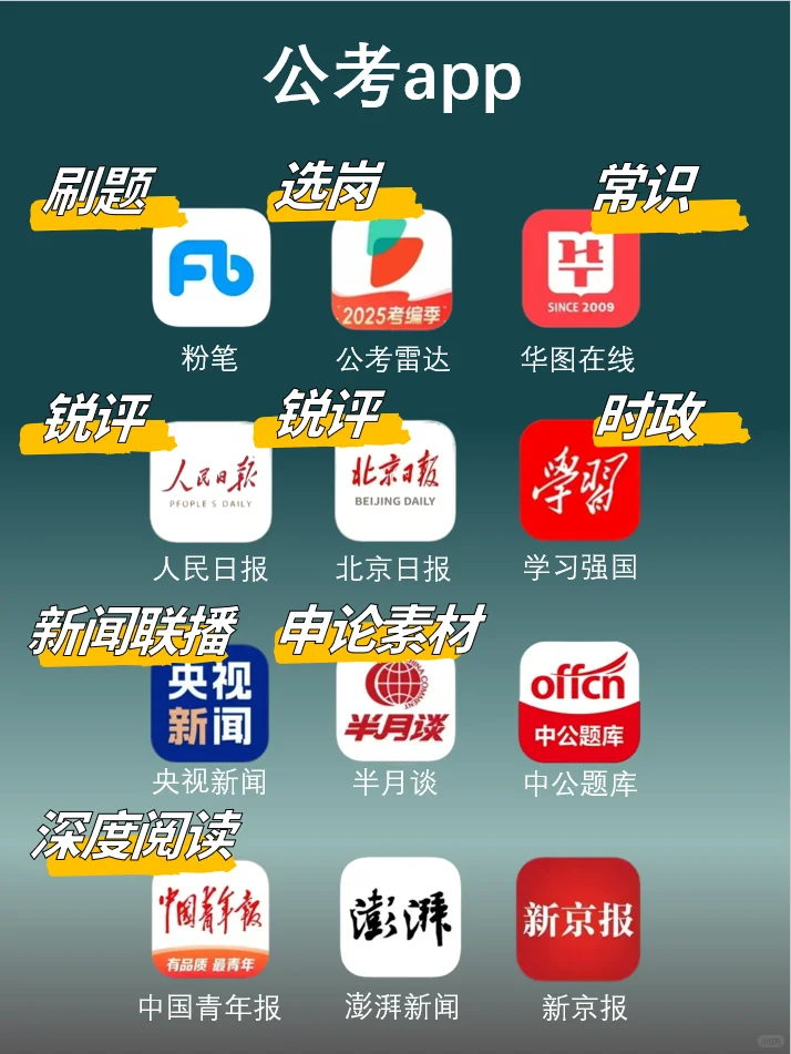 考公人常用的高频App推荐❗❗