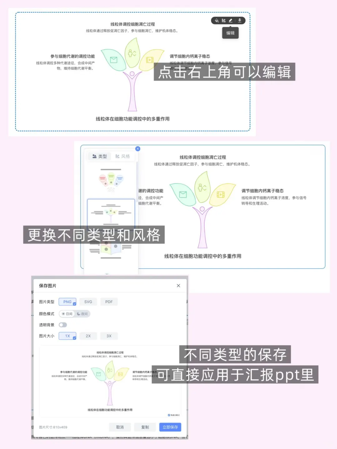 听说开学就要用的科研工具👀