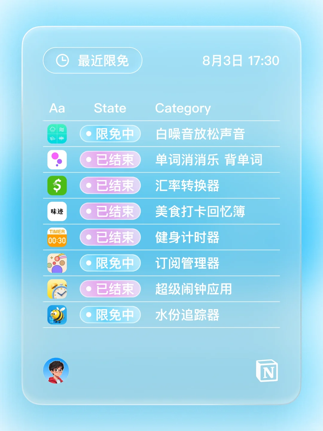 iOS 限免 - 每日计划和任务管理器