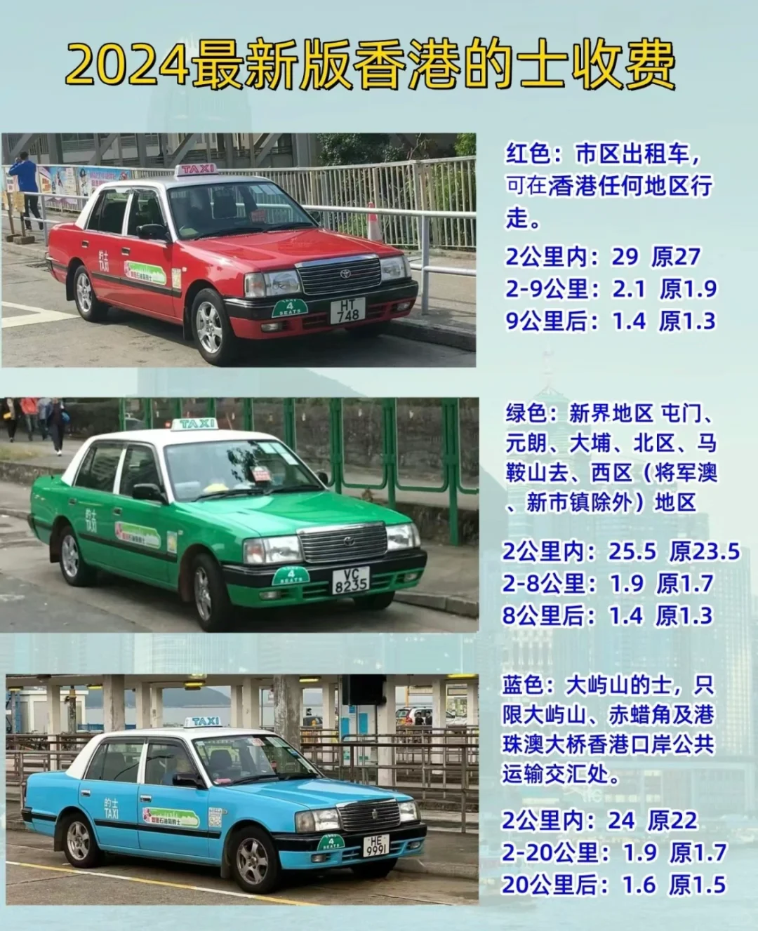 香港旅行必备APP｜简直不要太实用～