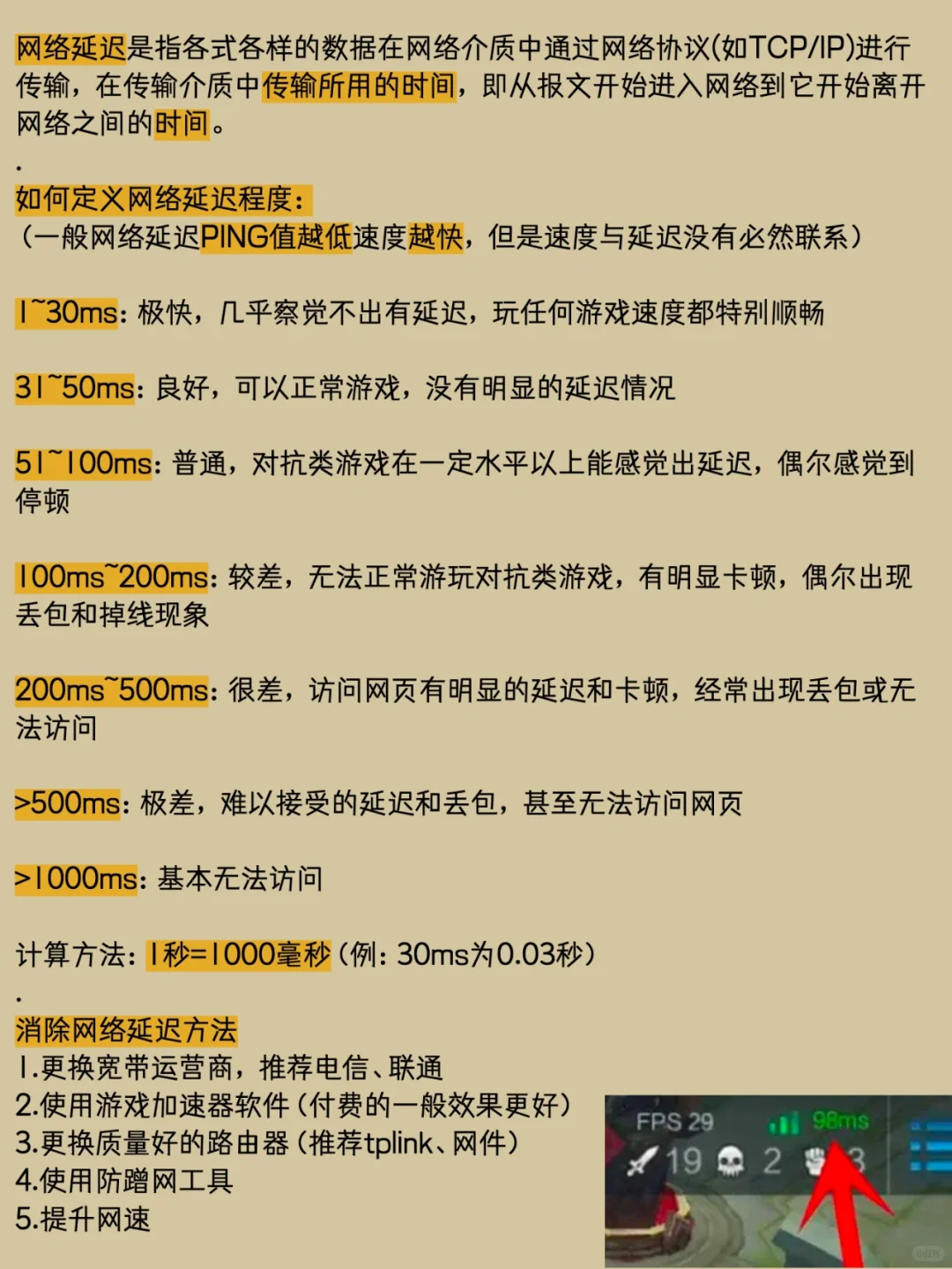 数码知识第76期：网络延迟Ping