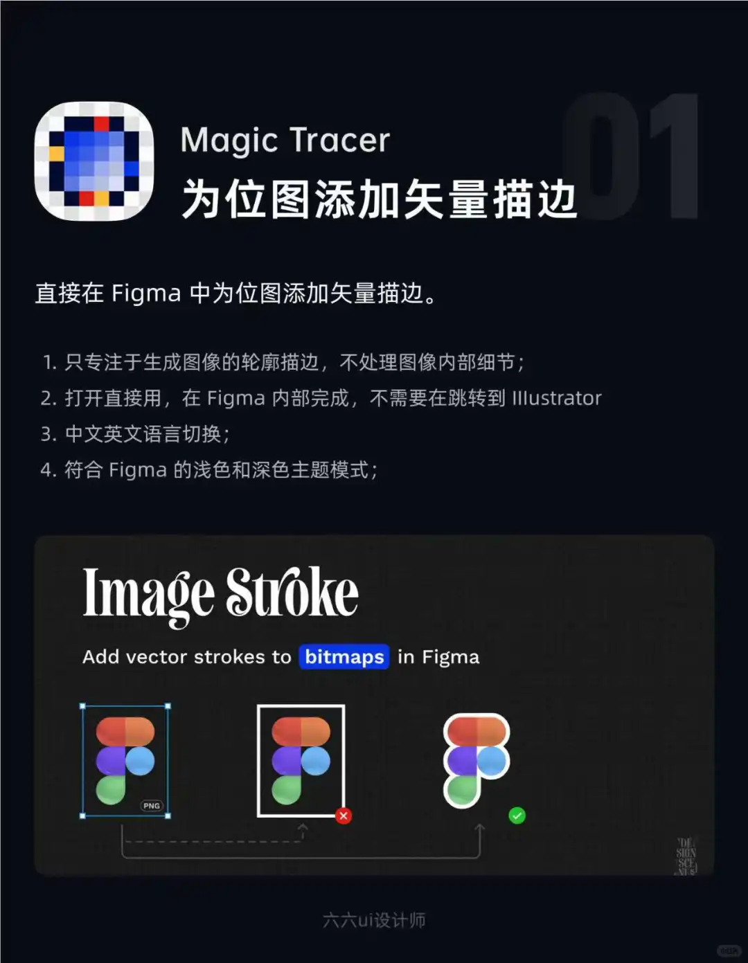 Figma插件推荐｜第50期｜ui设计