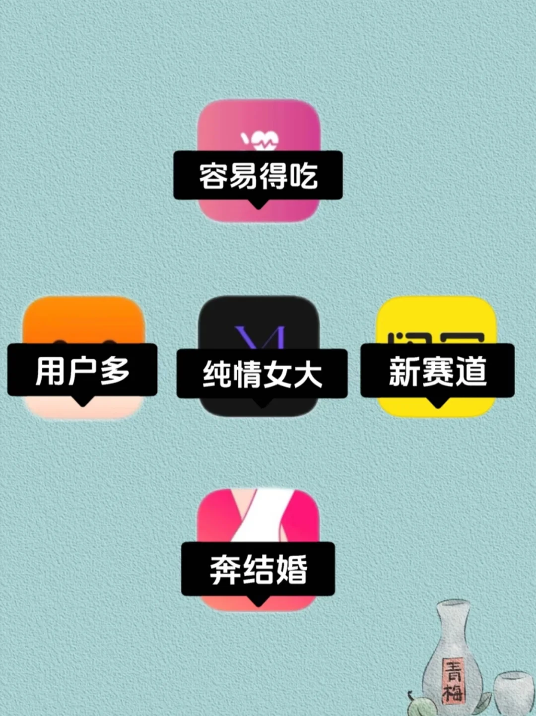 交换你用过的靠谱社交app