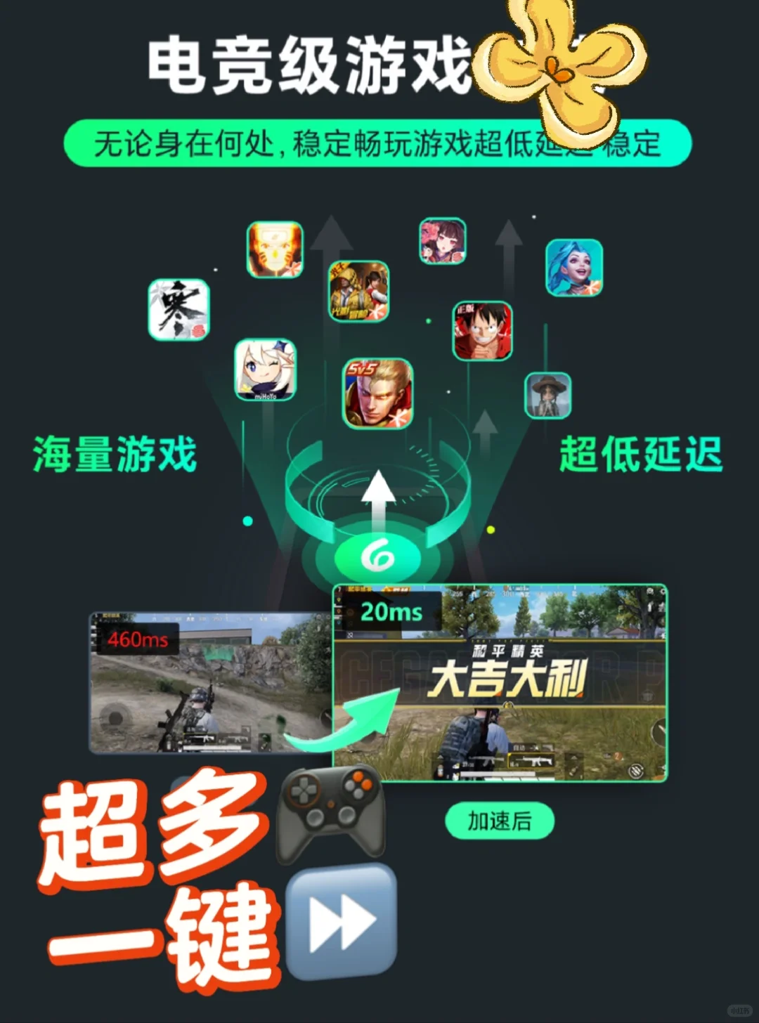 🇺🇸美区留子找游戏搭子上分❗️