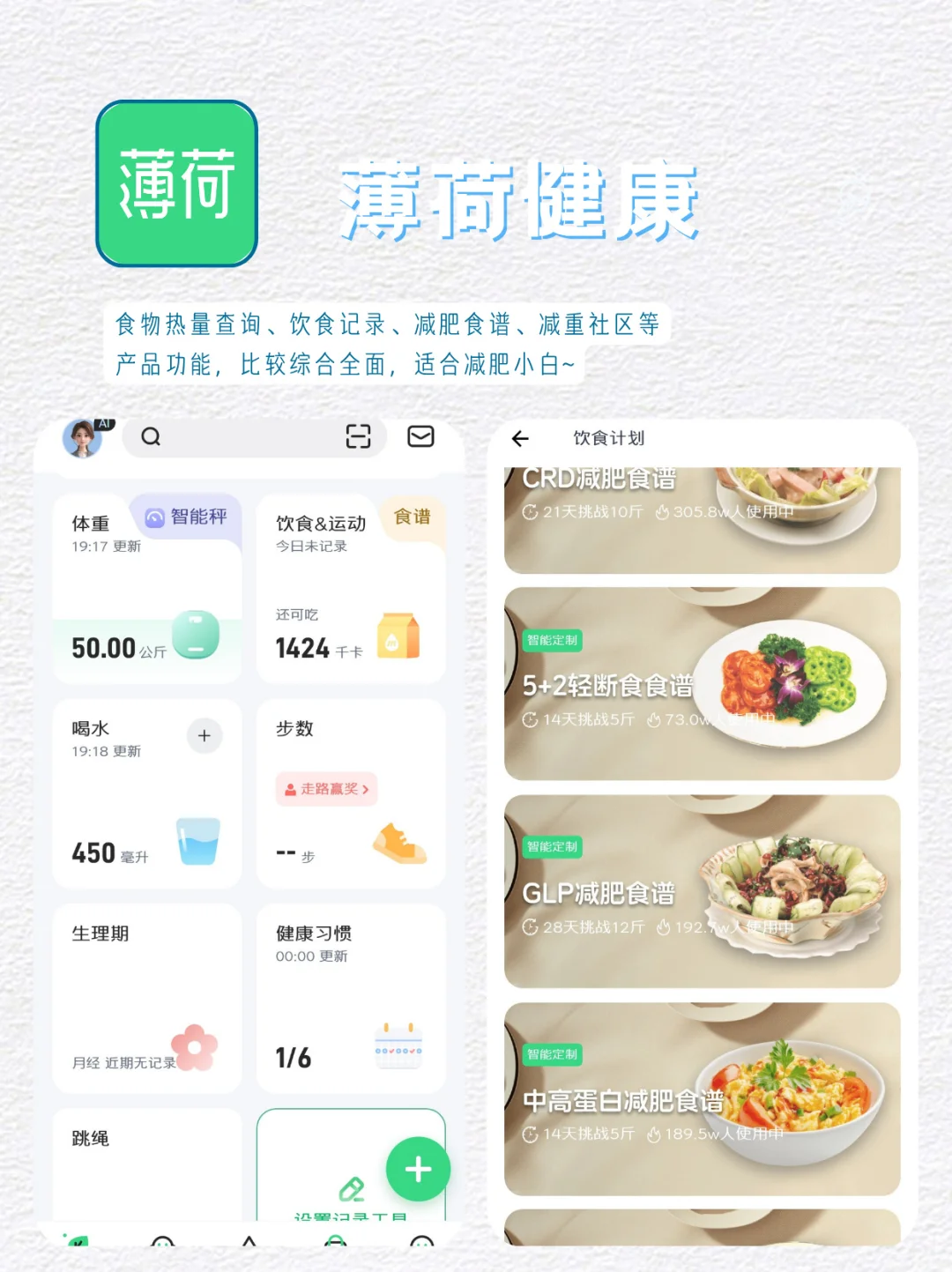 夏天穿裙子的秘诀！6个减肥App拯救小肚腩