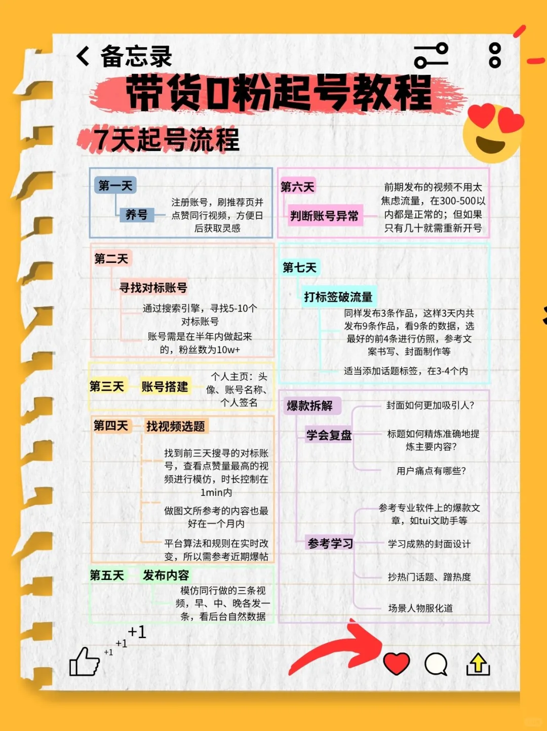 🌟带货达人都依赖的 app