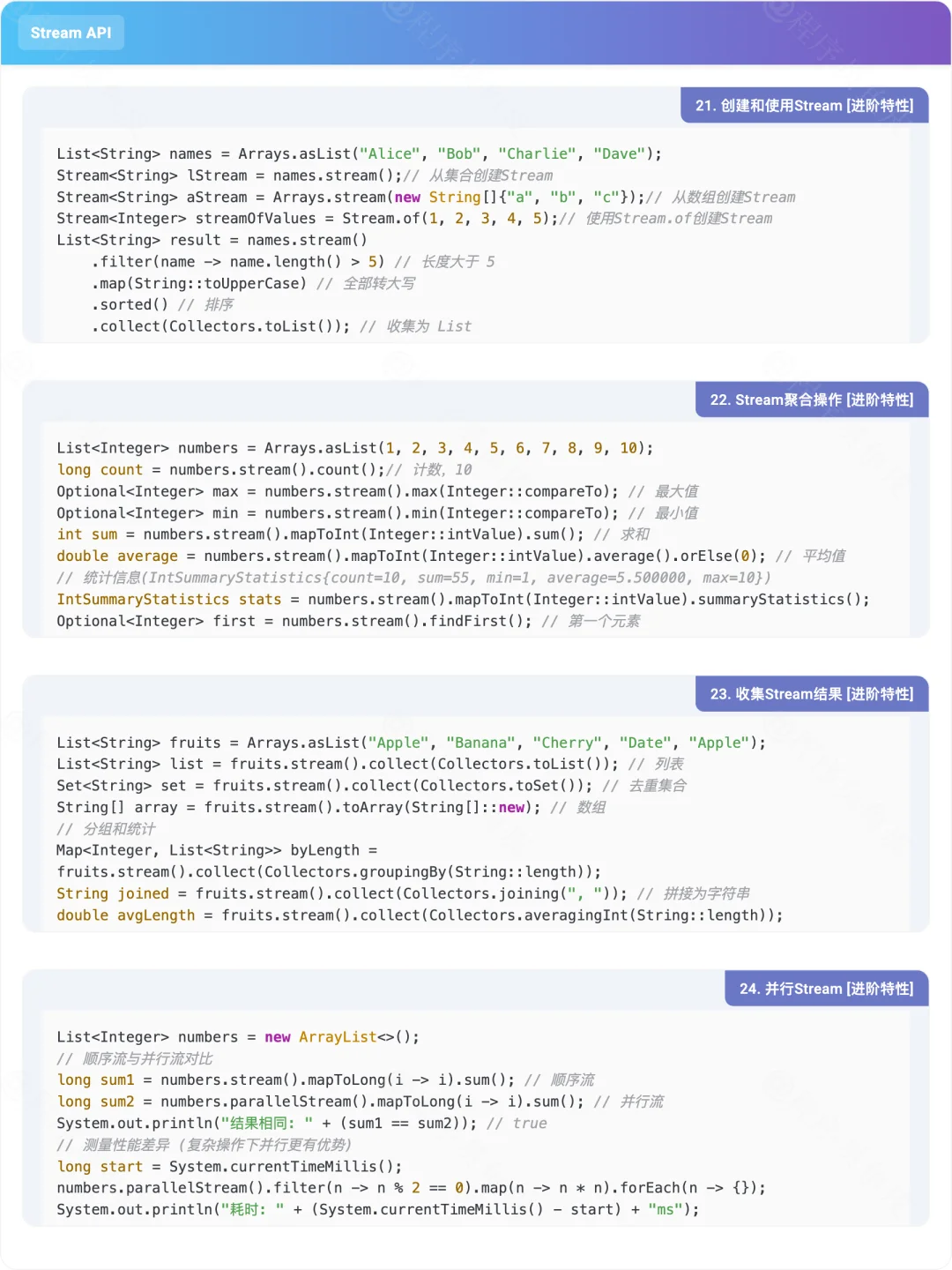 60个常用Java代码片段大全,建议收藏!📚