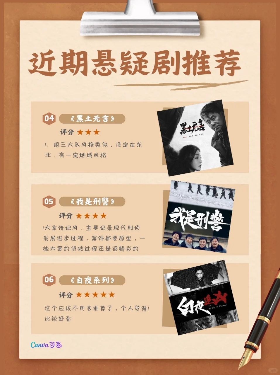 重度悬疑爱好者的年度严选片单