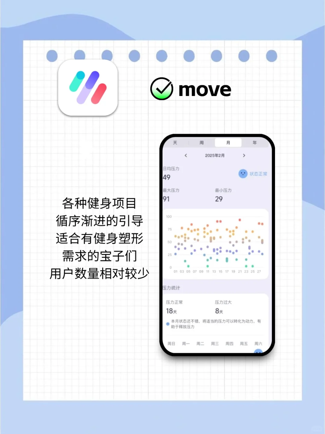 哇塞!6 个免费减肥 APP 让你告别智商税