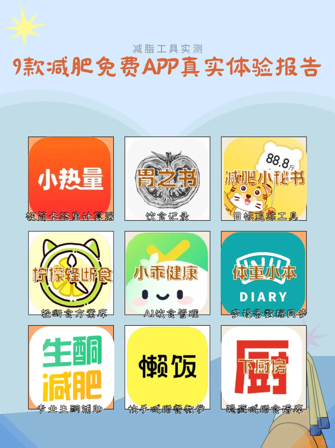 ✨9款免费减脂APP深度测评｜总有一款适合你