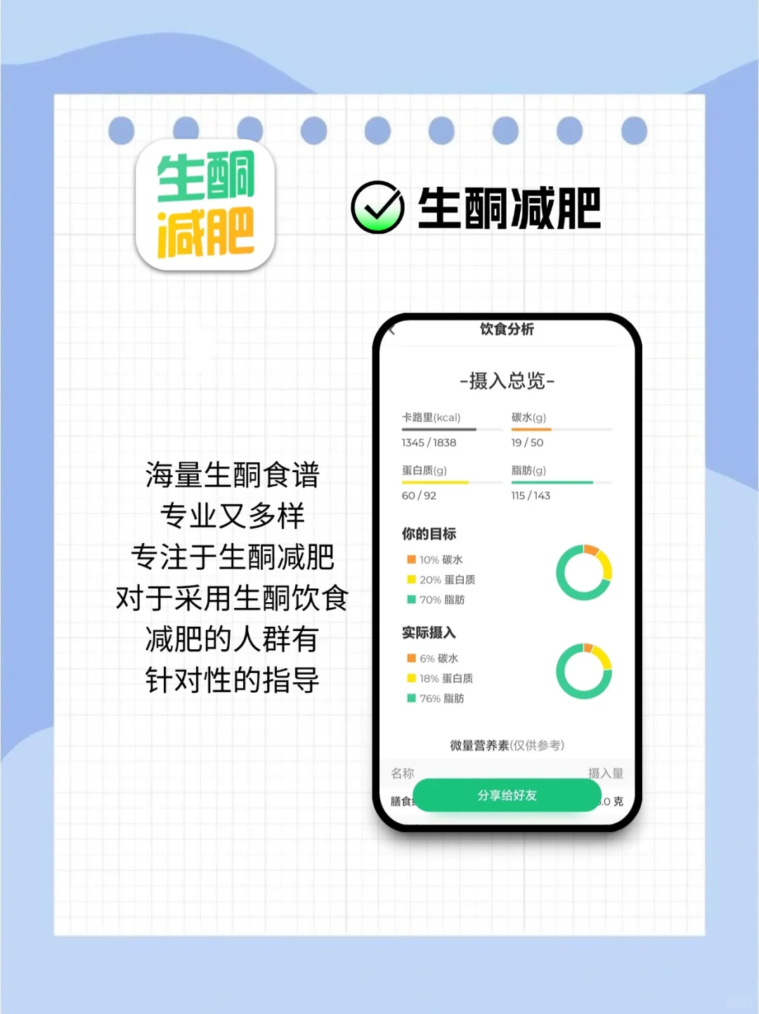 哇塞!6 个免费减肥 APP 让你告别智商税