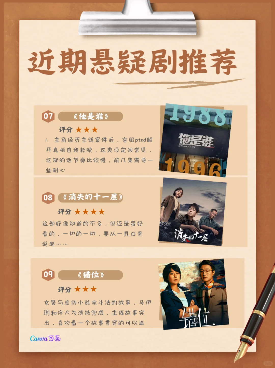 重度悬疑爱好者的年度严选片单