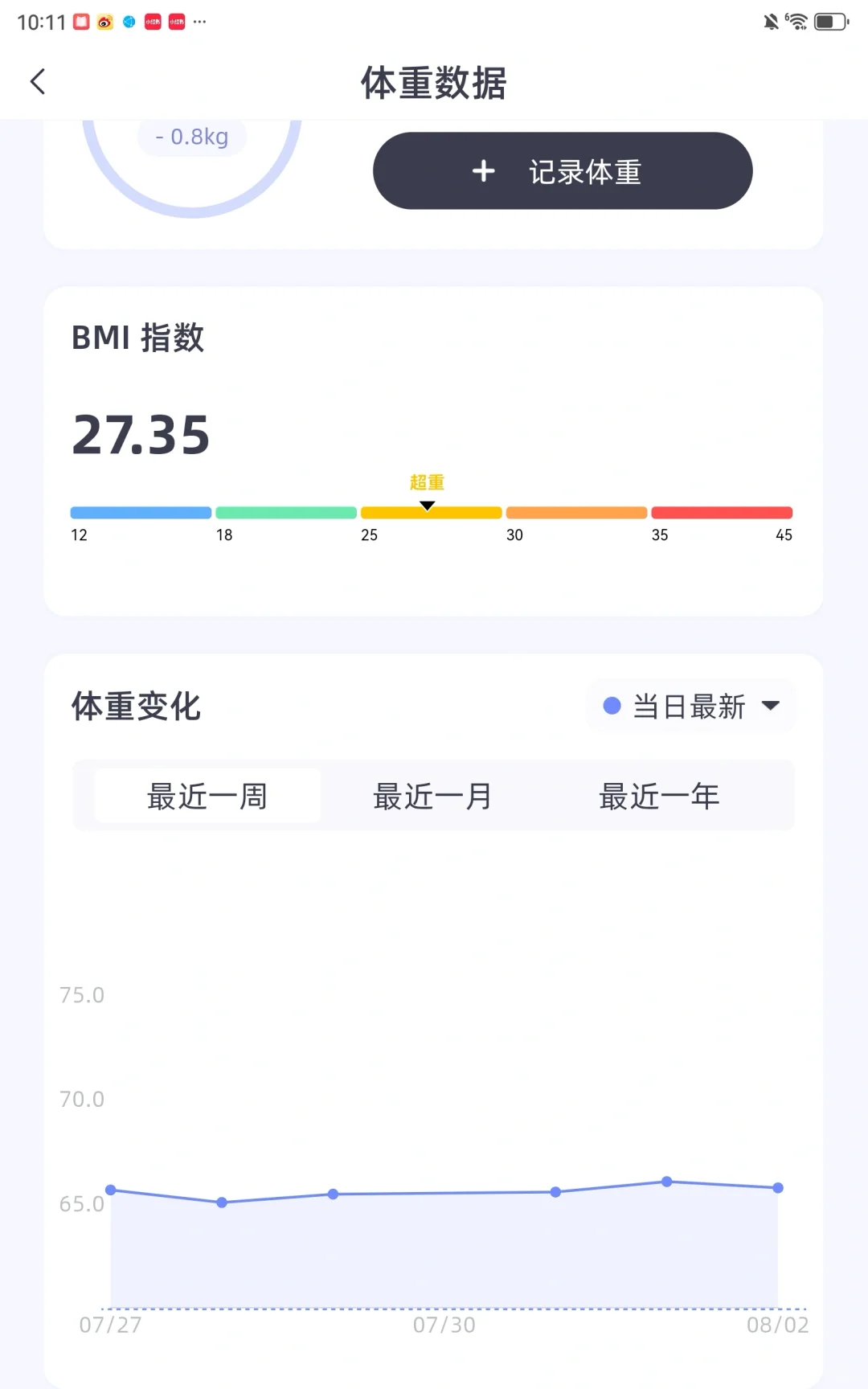 卡路里计算app哪个好用，真实感受分享