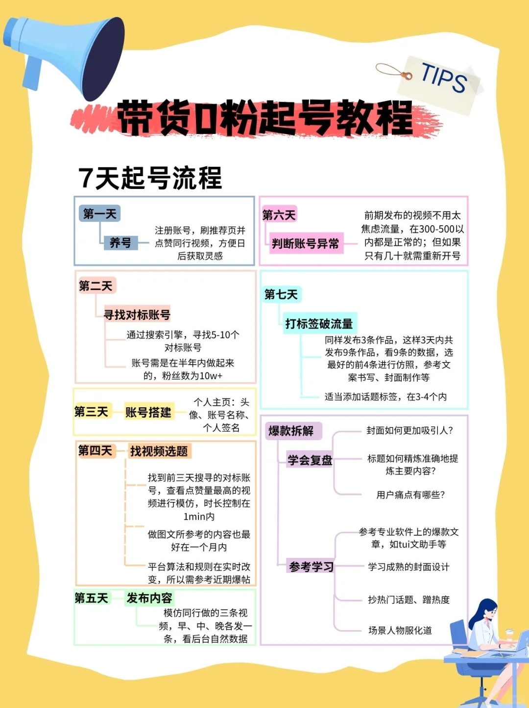 🎬制作带货视频的绝 佳 app