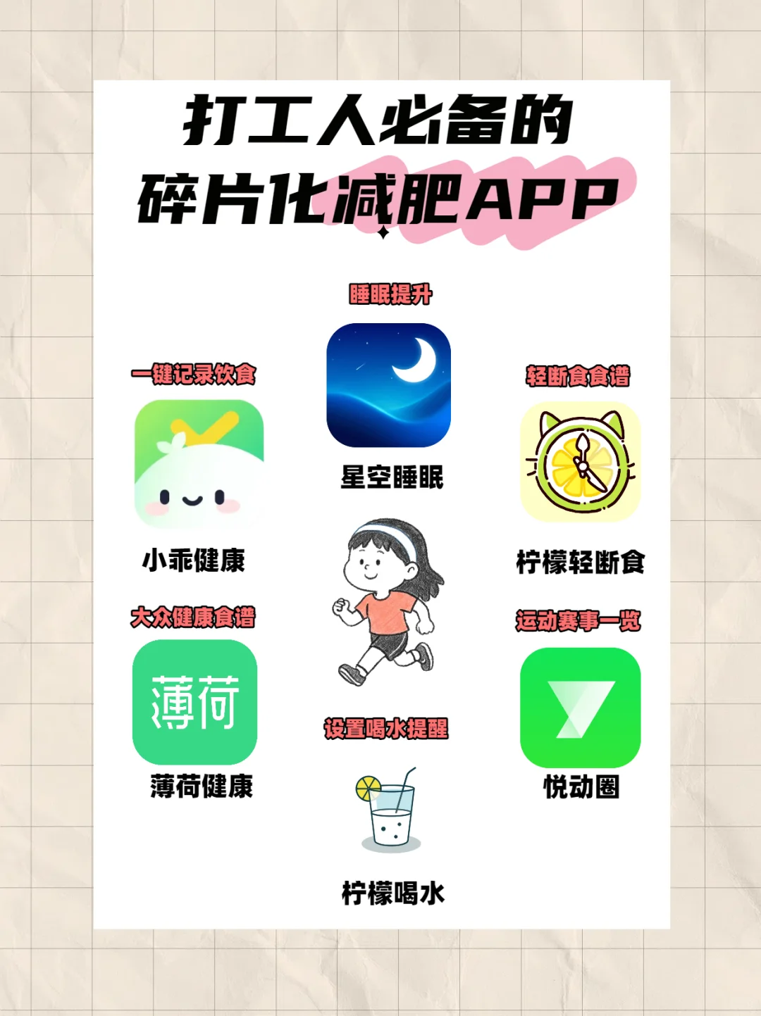 打工人必备的碎片化减肥APP