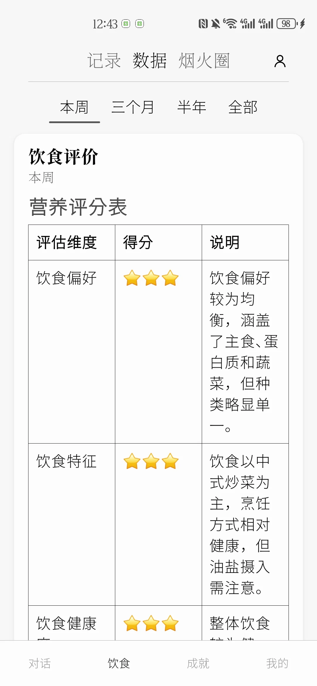 《胃之书》安卓也有记录一日三餐的app啦