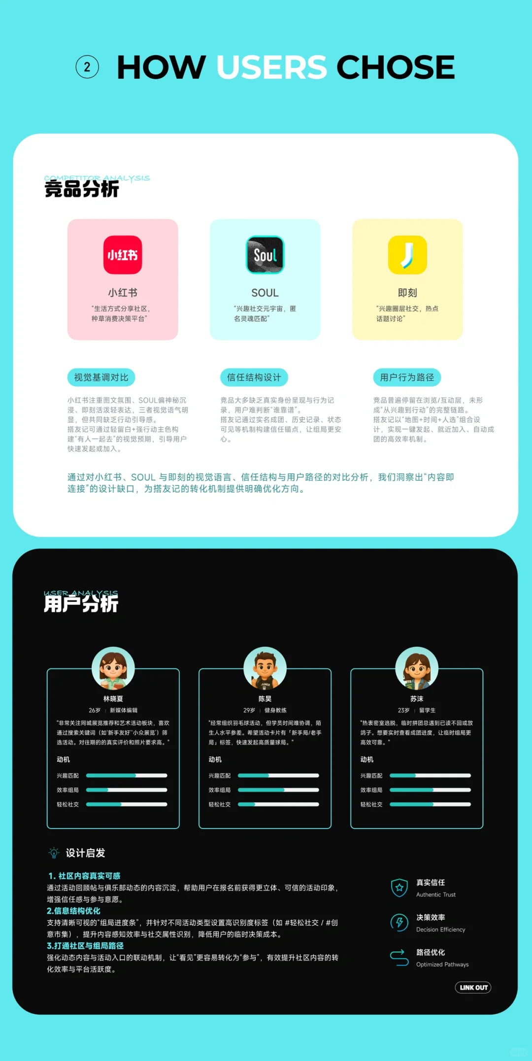 UI设计｜C端社交APP「搭友记」