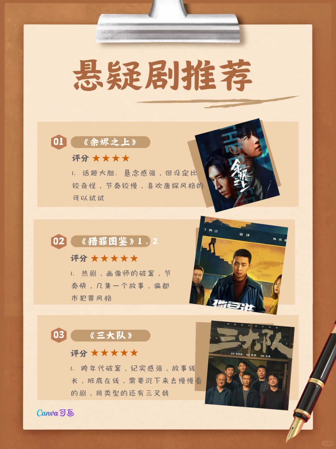 重度悬疑爱好者的年度严选片单