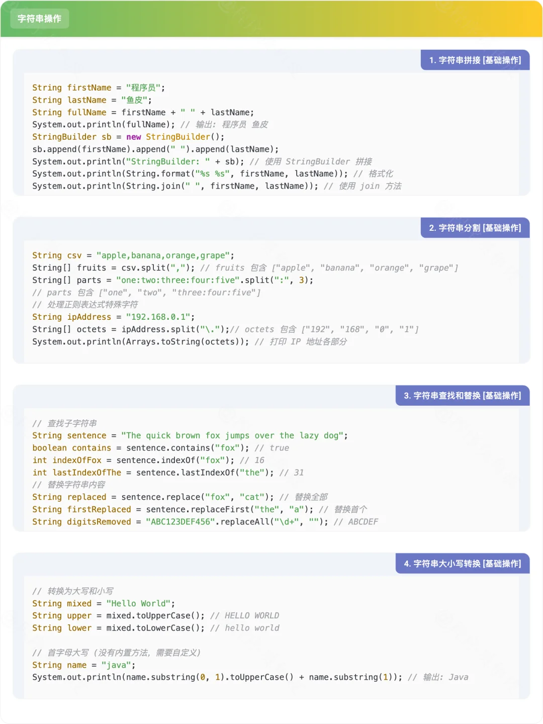 60个常用Java代码片段大全,建议收藏!📚