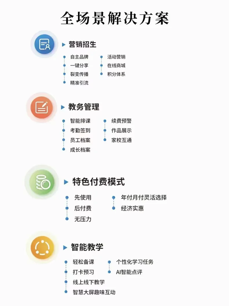 那么好用的app，英语老师们还不知道嘛？