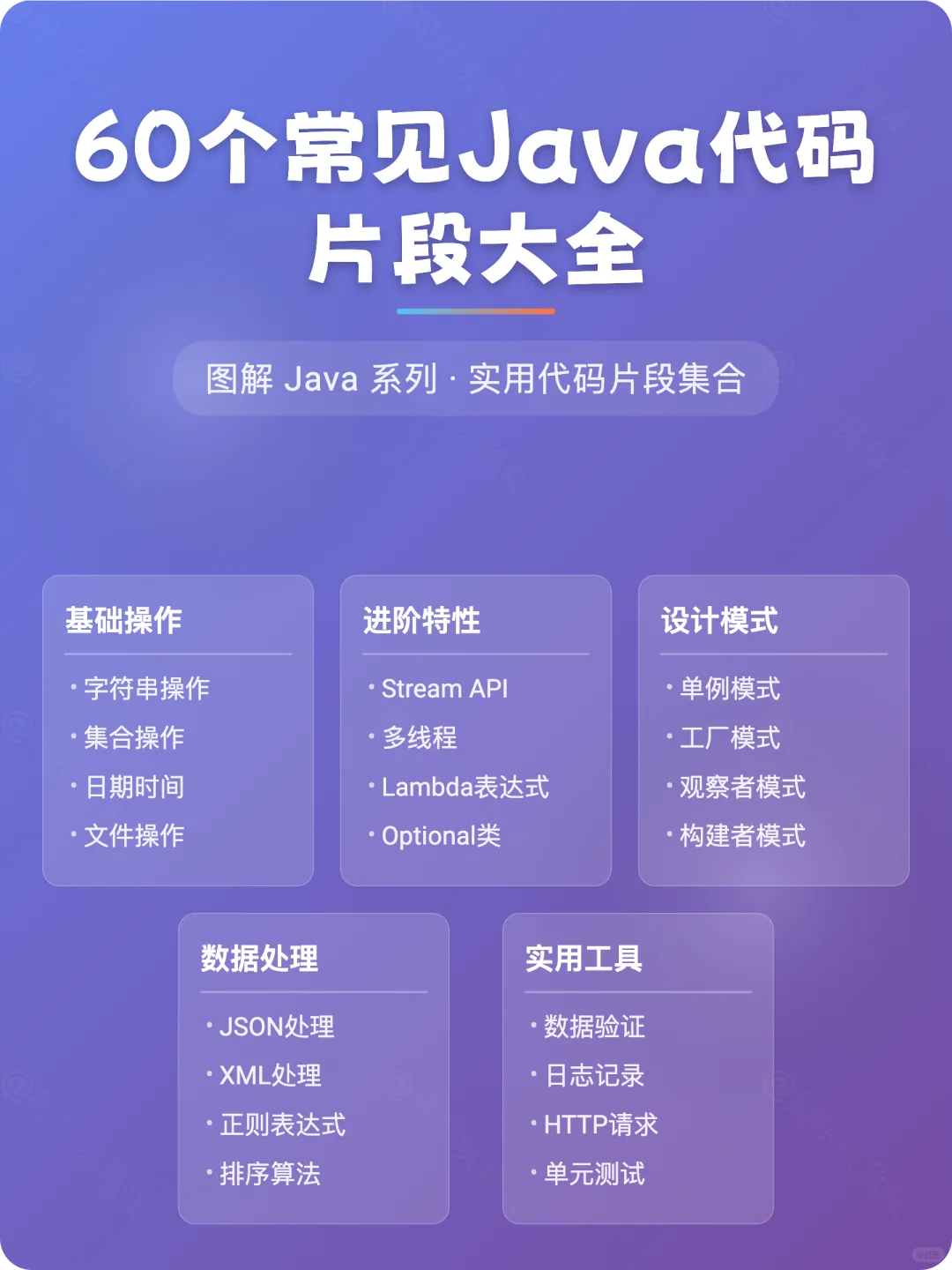 60个常用Java代码片段大全,建议收藏!📚