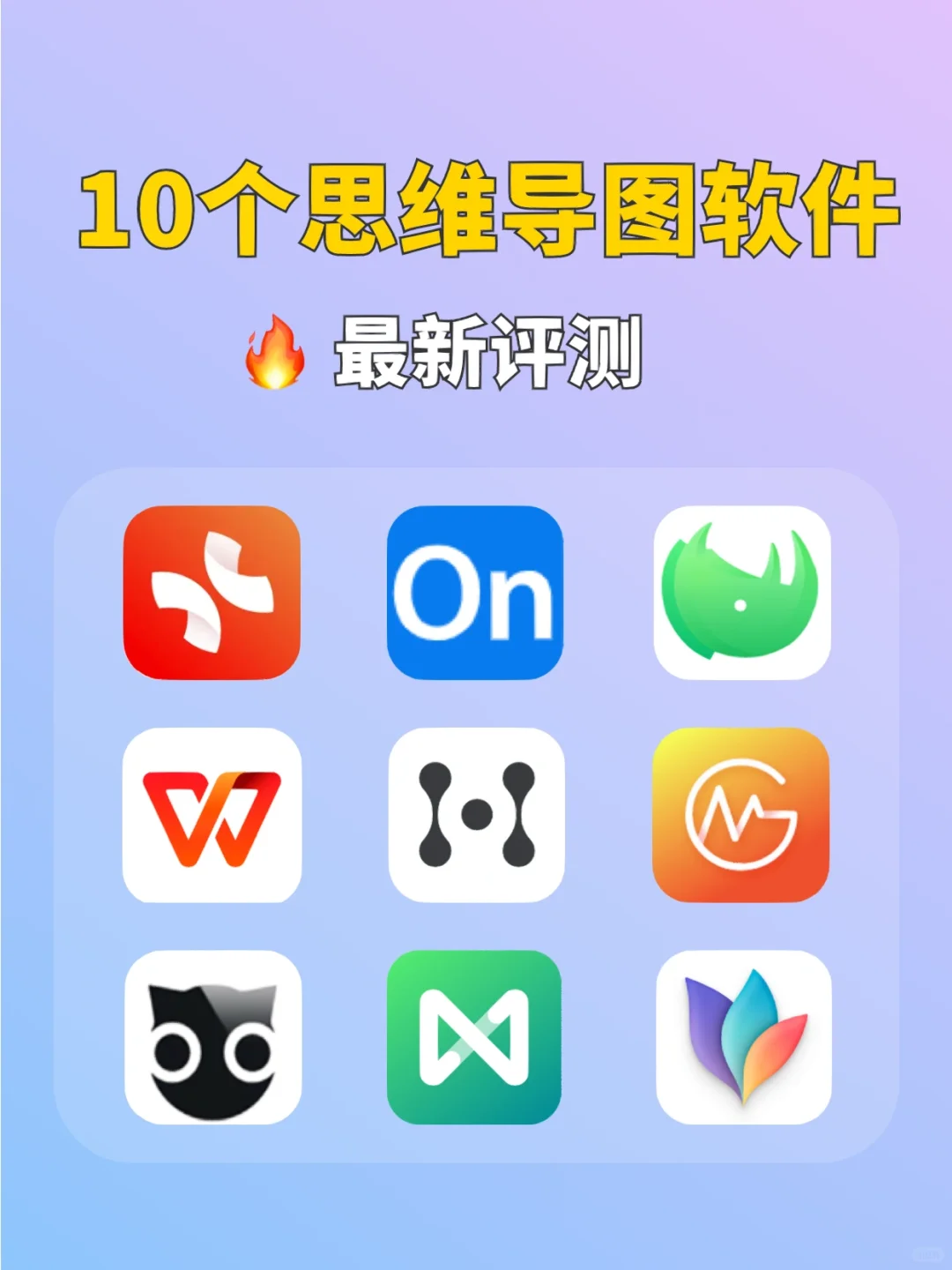 干货|思维导图软件哪个好？10款思维导图测评