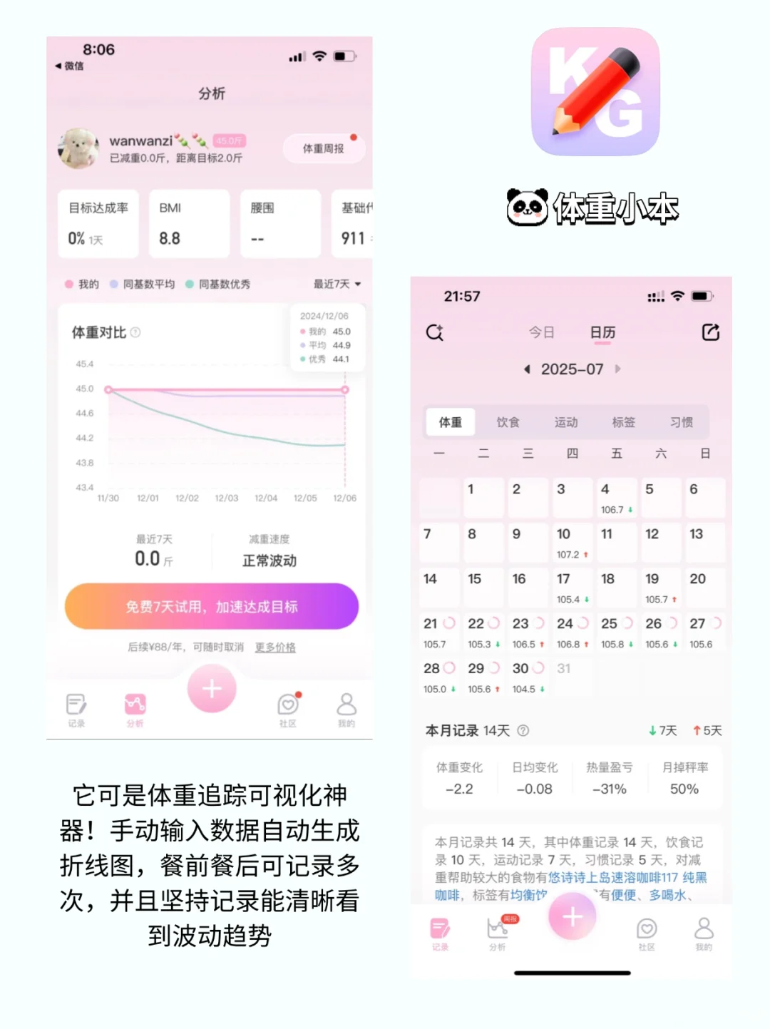 减肥不用这些app真的亏了！