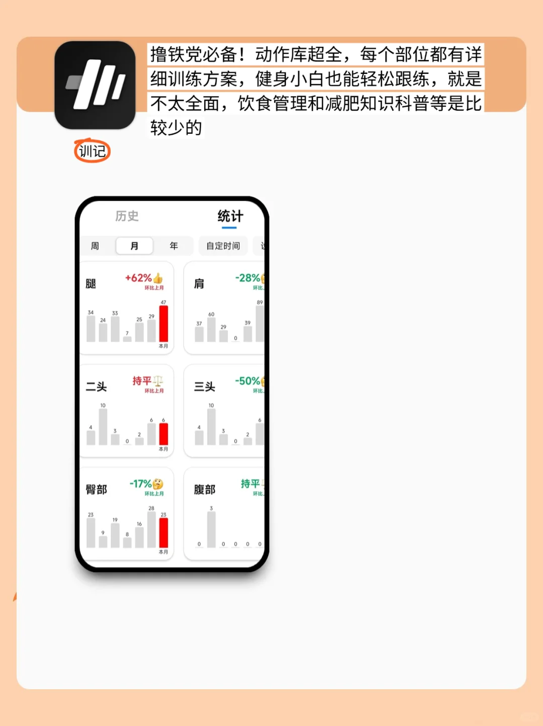 6款免费减脂App推荐 轻松瘦不苦