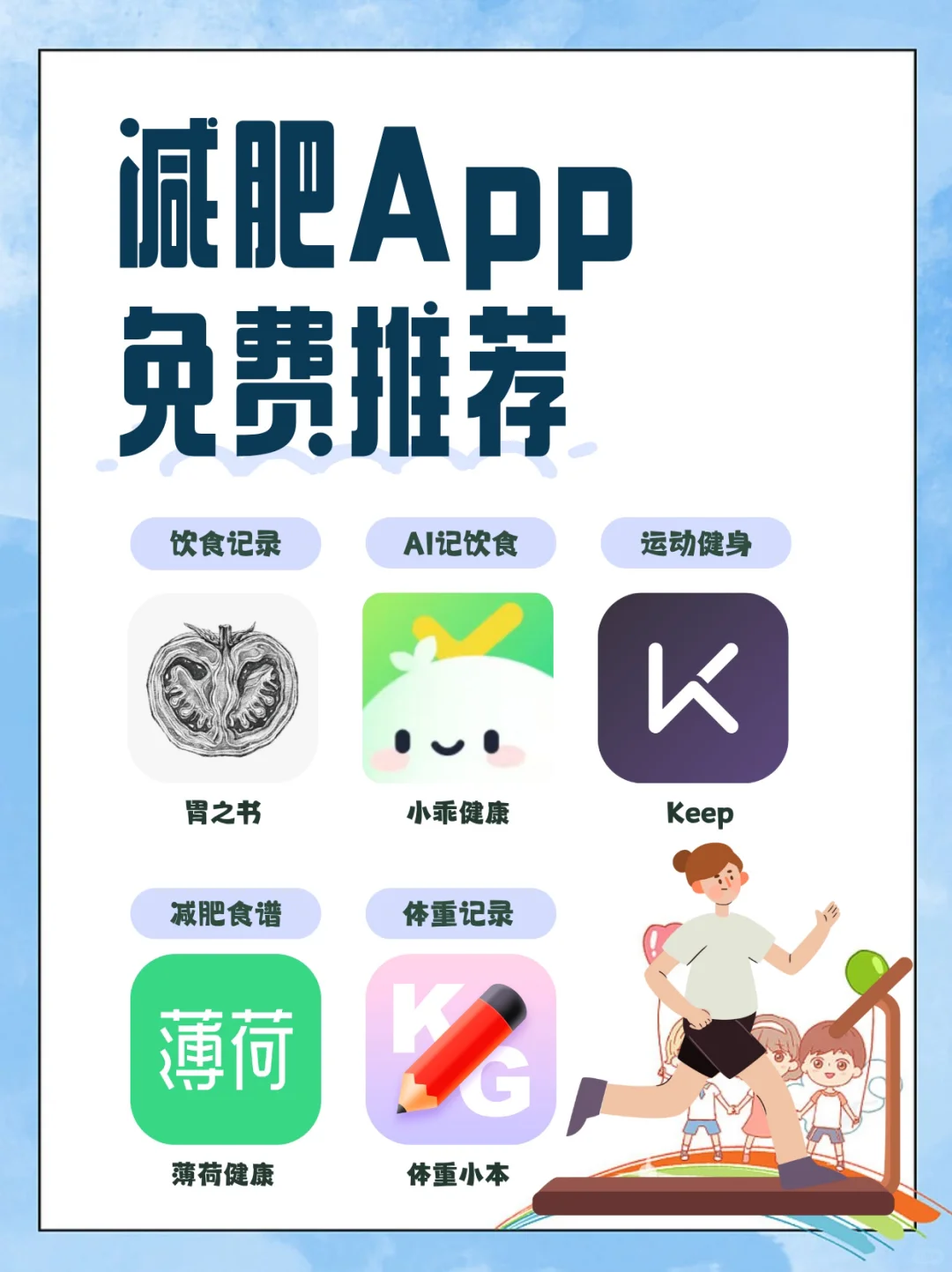 6款免费好用的减肥app推荐
