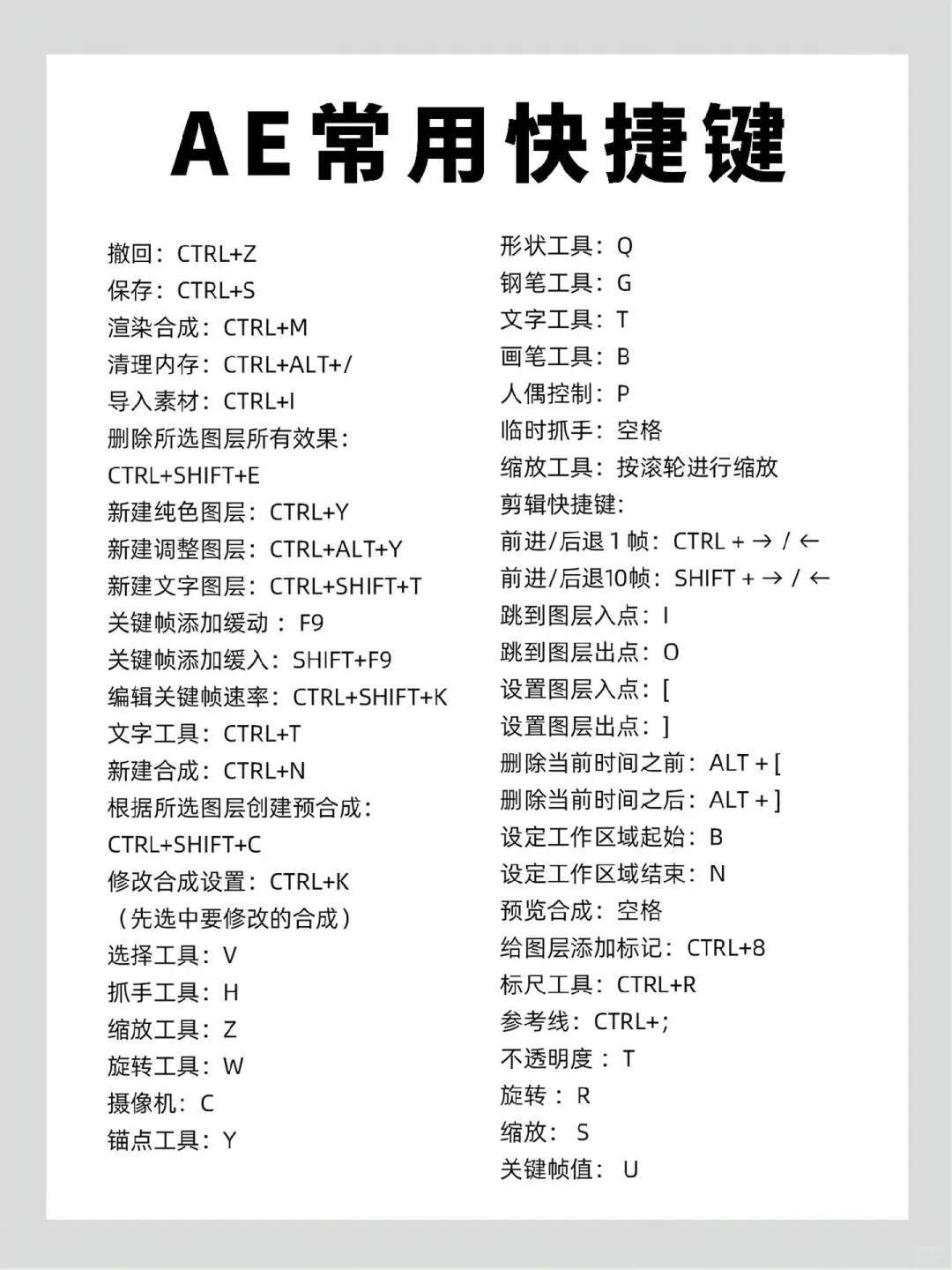 自学剪辑一定要了解的四大热门软件