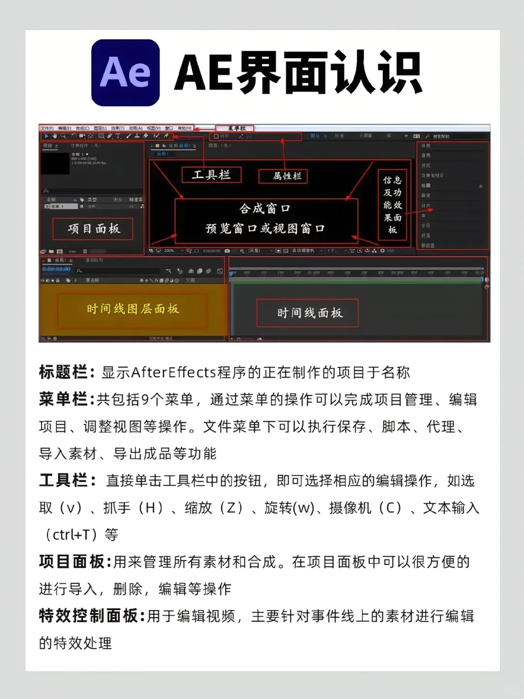 自学剪辑一定要了解的四大热门软件