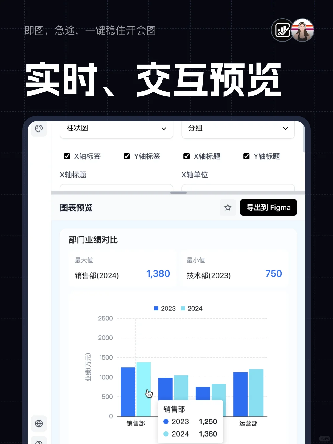 即图 正式上线｜Figma图表插件