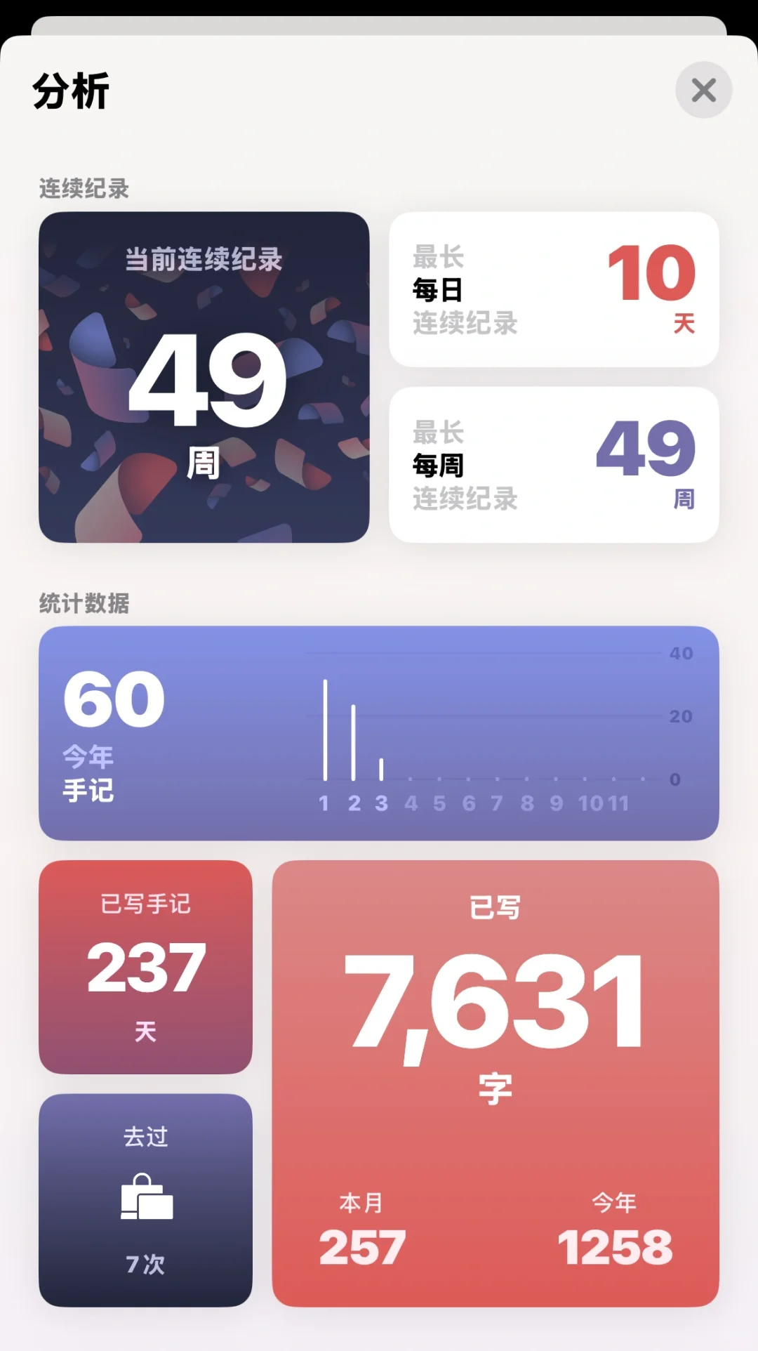 自带的手记真的没人在用吗