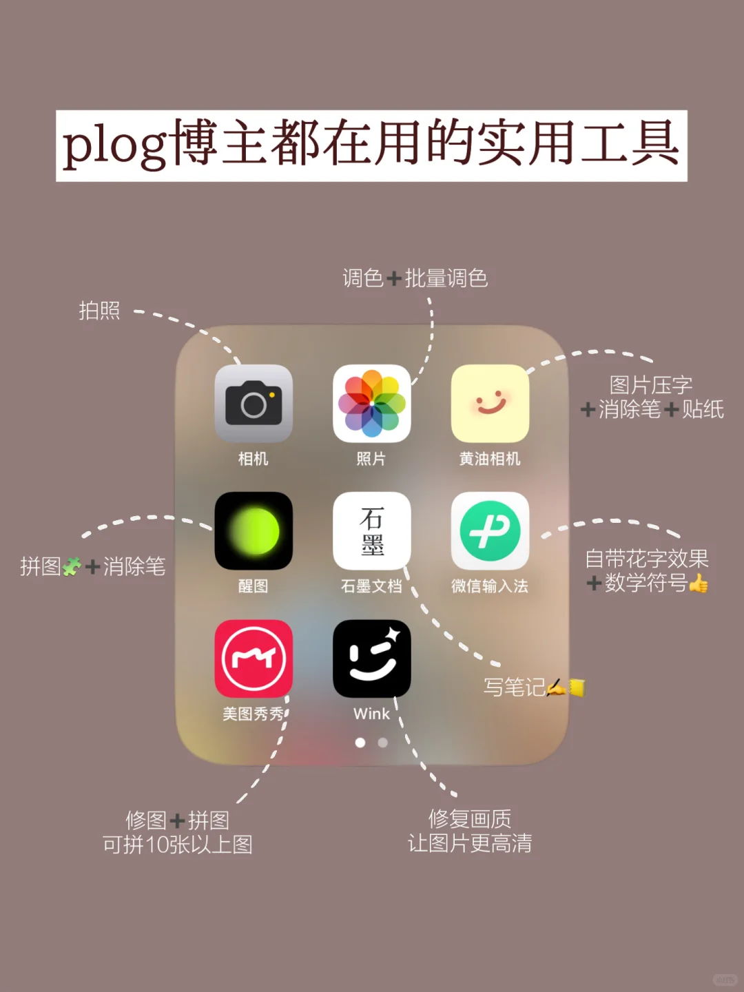 分享6个我做plog博主，涨粉2k+的工具和技巧