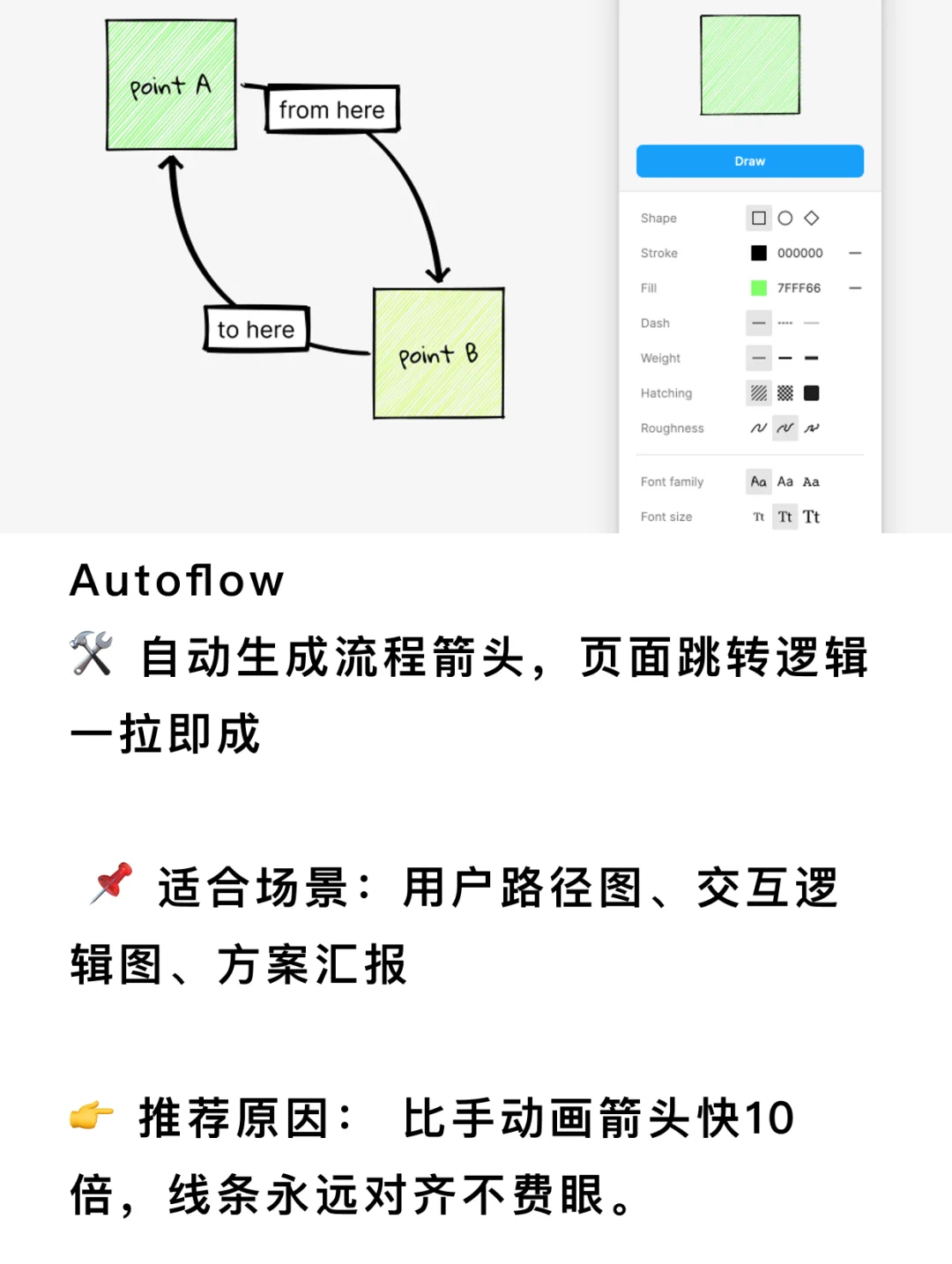Figma 插件必备清单：效率翻倍的3个插件