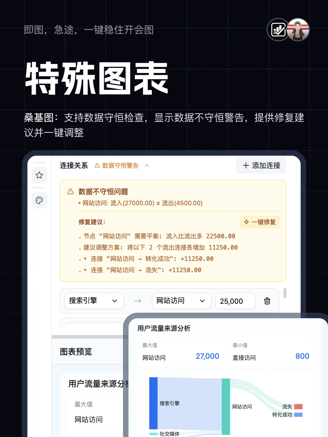 即图 正式上线｜Figma图表插件
