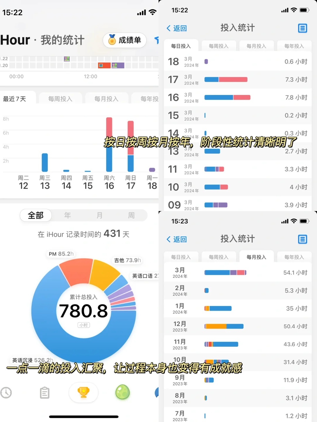 自律上瘾！用了这个App后，我的焦虑变少了