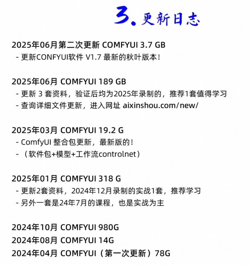 Ai绘画软件ComfyUI教程绘画插件安装工作流