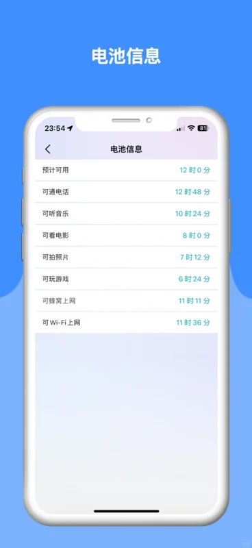 程序员对象开发了一个app