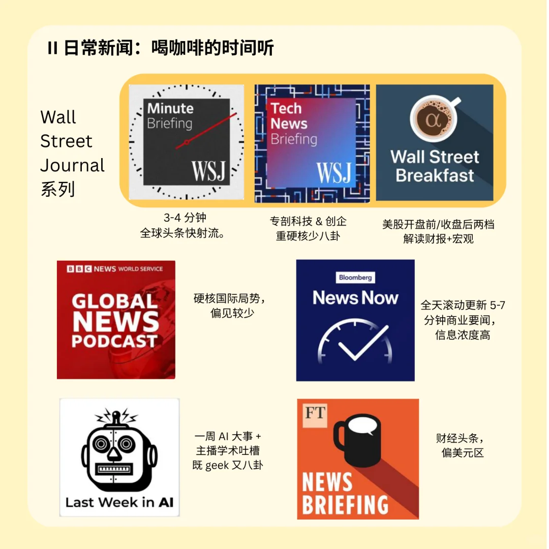 全英播客推荐｜新闻、创业、投资、个人成长