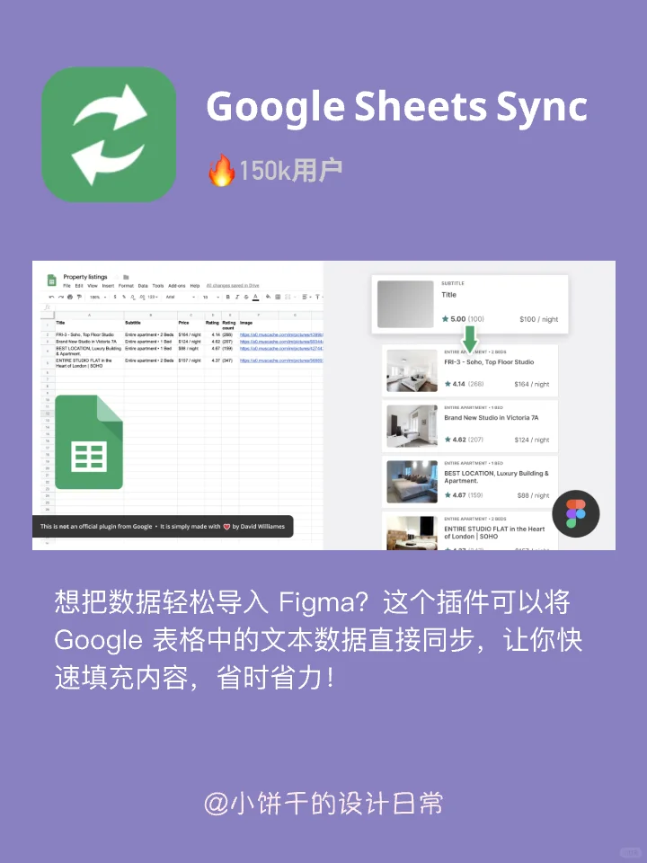 🚀figma必备插件分享第7️⃣弹|文本生成类