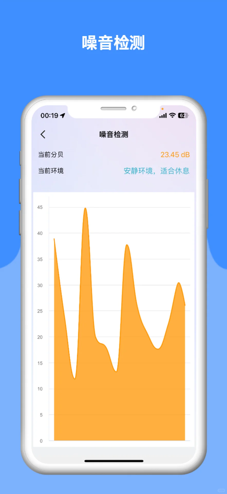 程序员对象开发了一个app