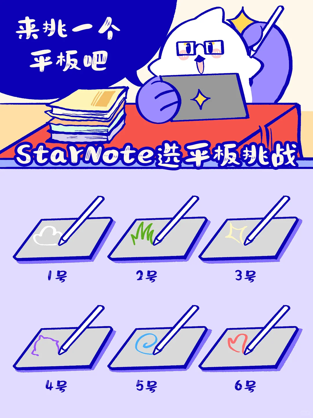 你好！来玩抽平板盲盒挑战吗～