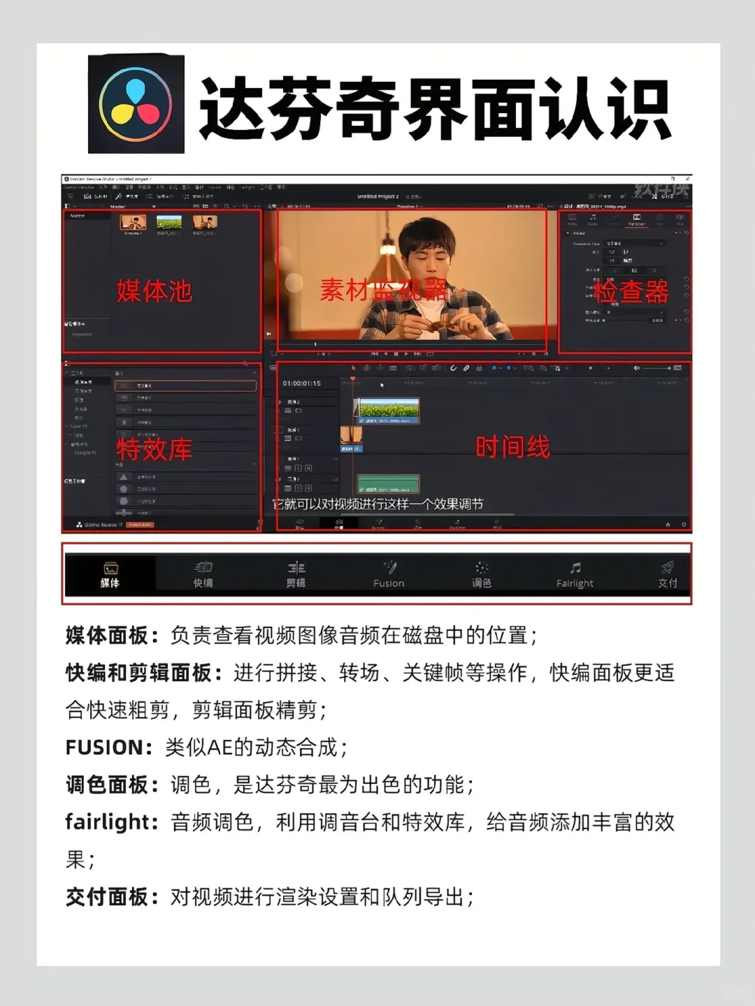 自学剪辑一定要了解的四大热门软件