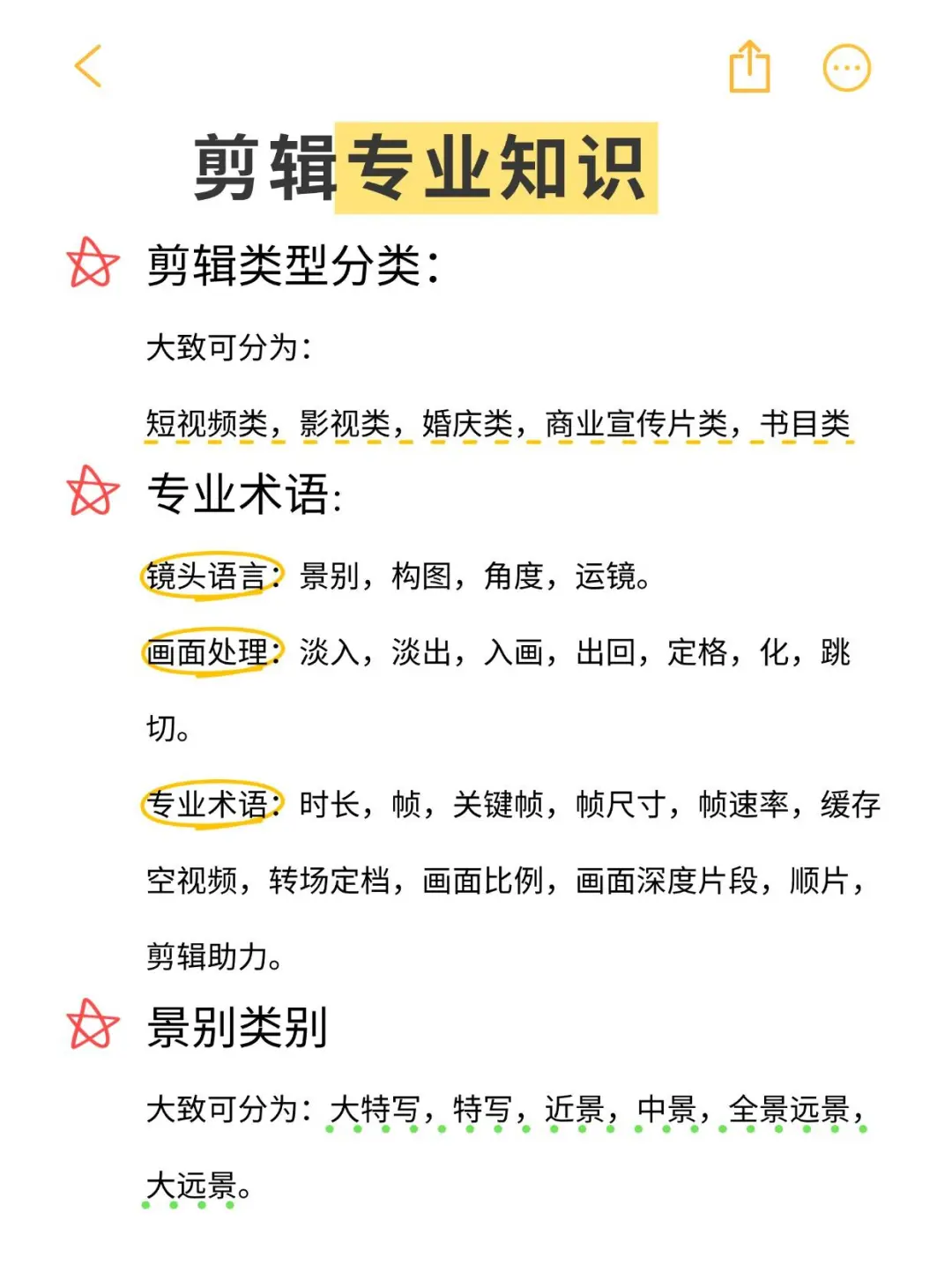 自学剪辑正确流程一次性理清✨