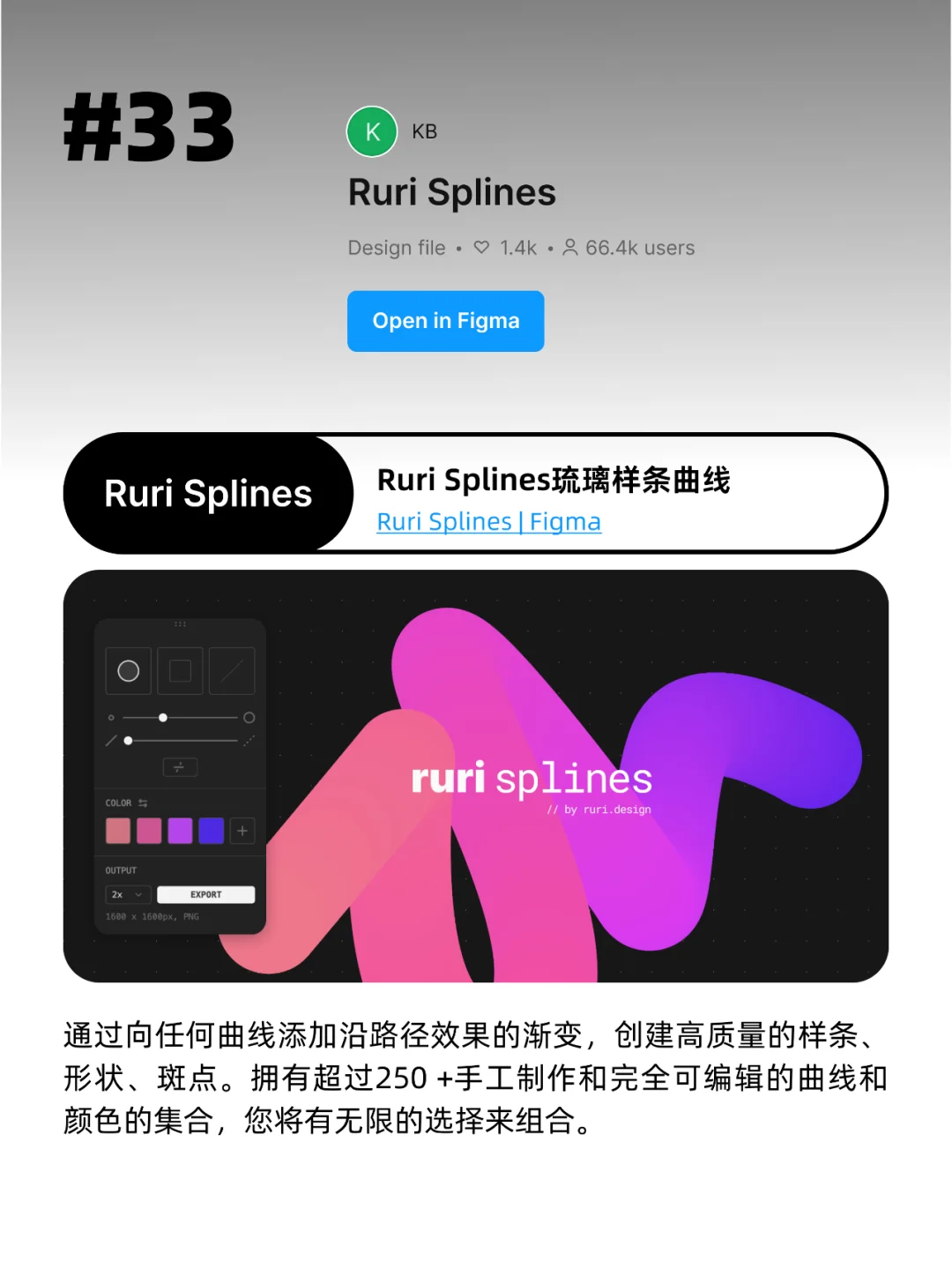 📈Figma插件-45款助您升维创作与团队协作