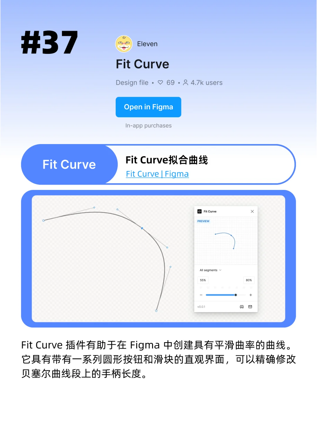 📈Figma插件-45款助您升维创作与团队协作