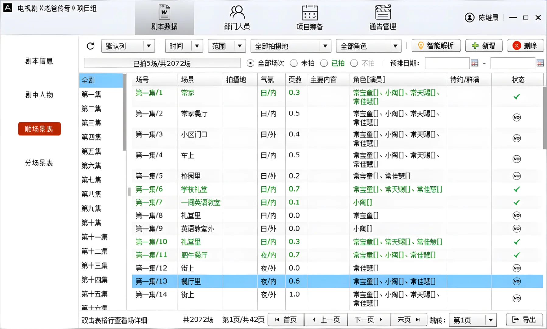 第一个 AI 应用盈利啦