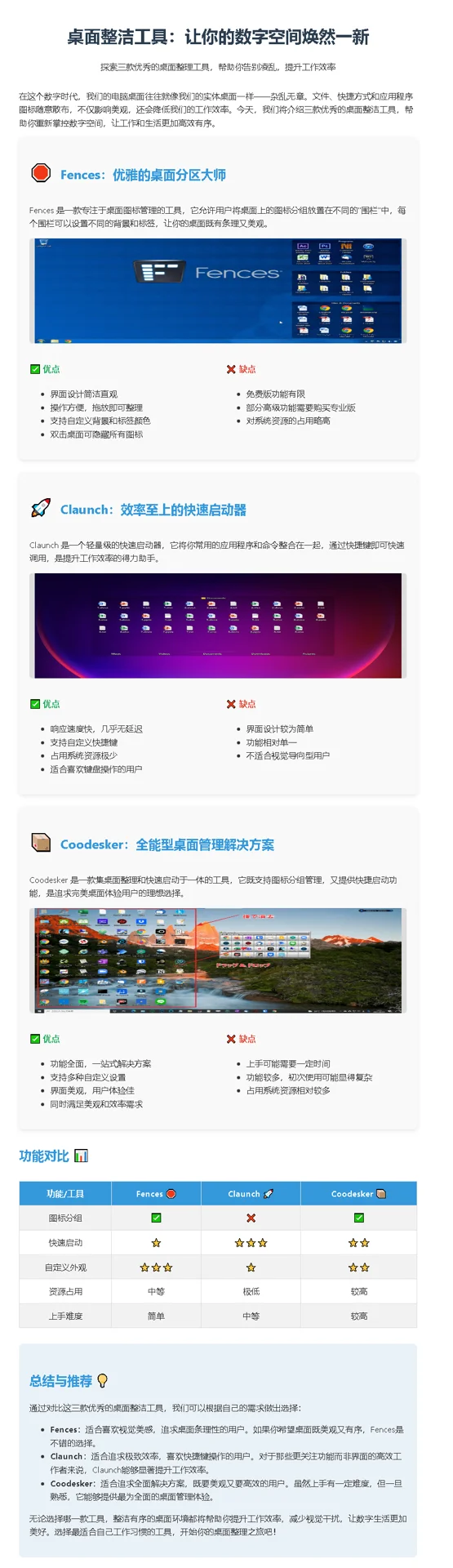 Windows桌面太乱，怎么办？