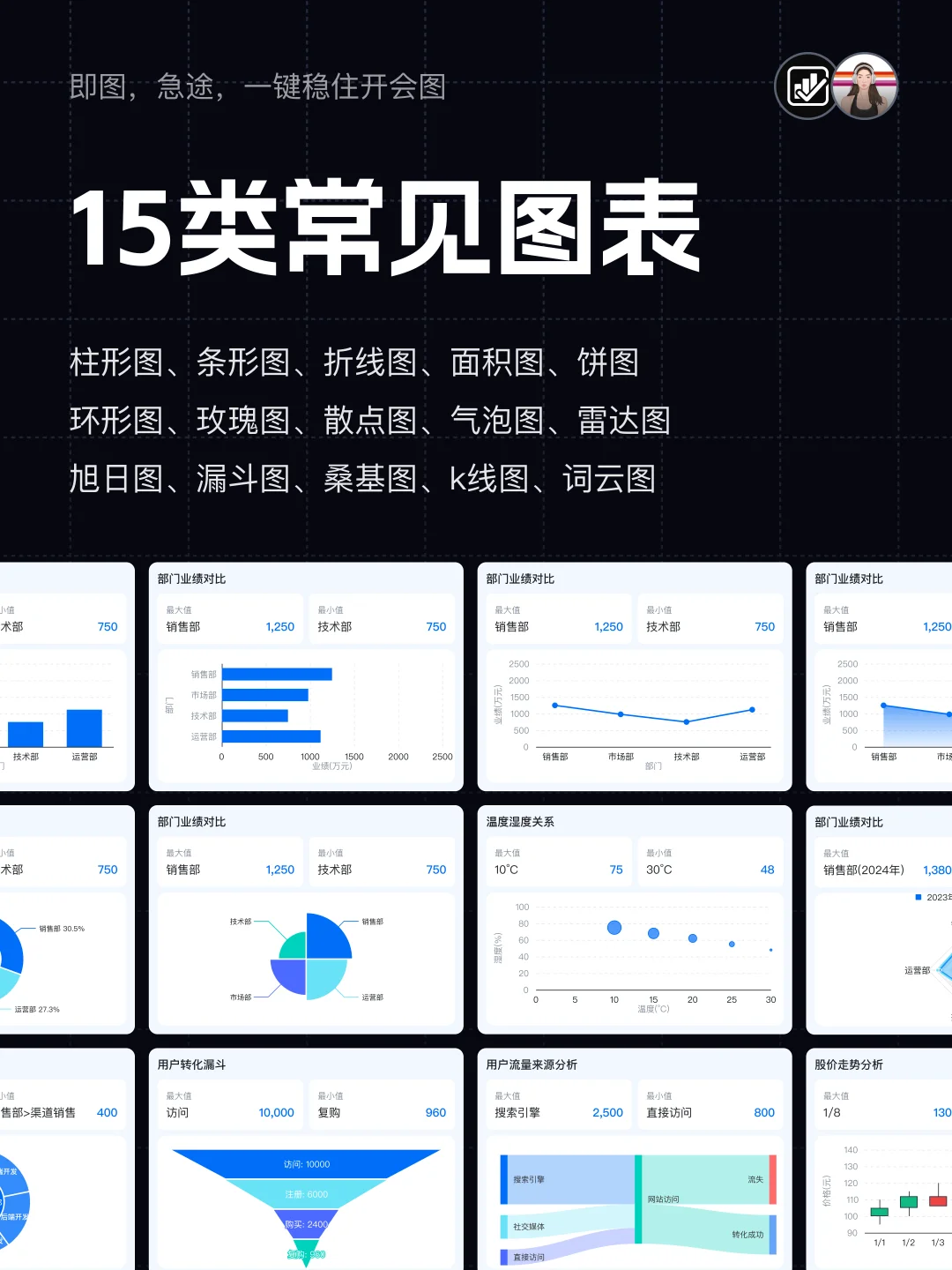 即图 正式上线｜Figma图表插件